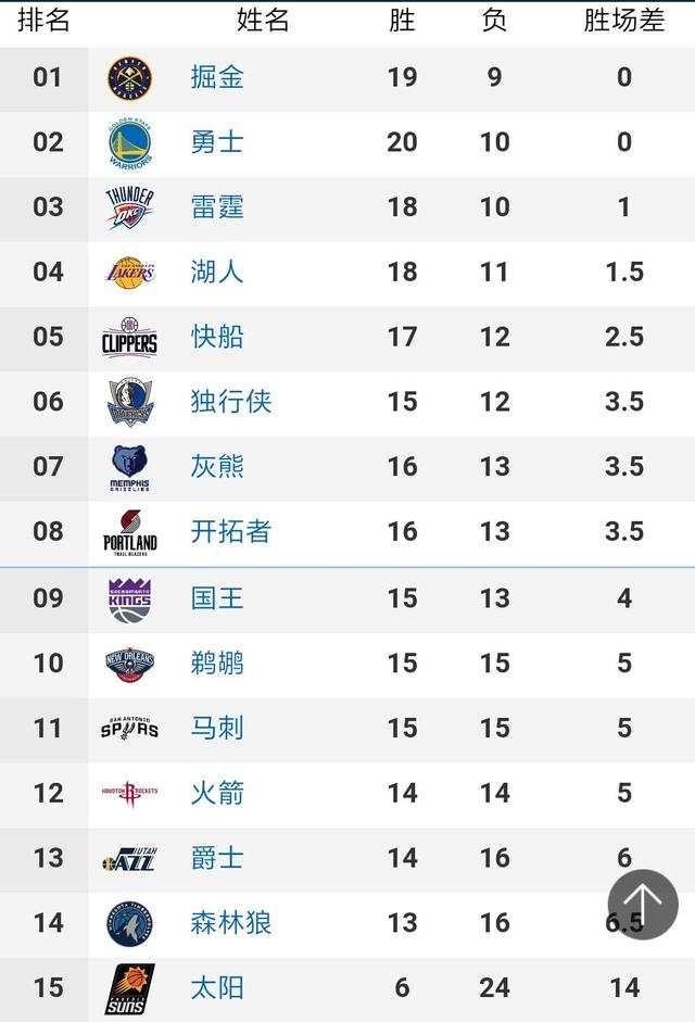 金铲铲之战电脑版